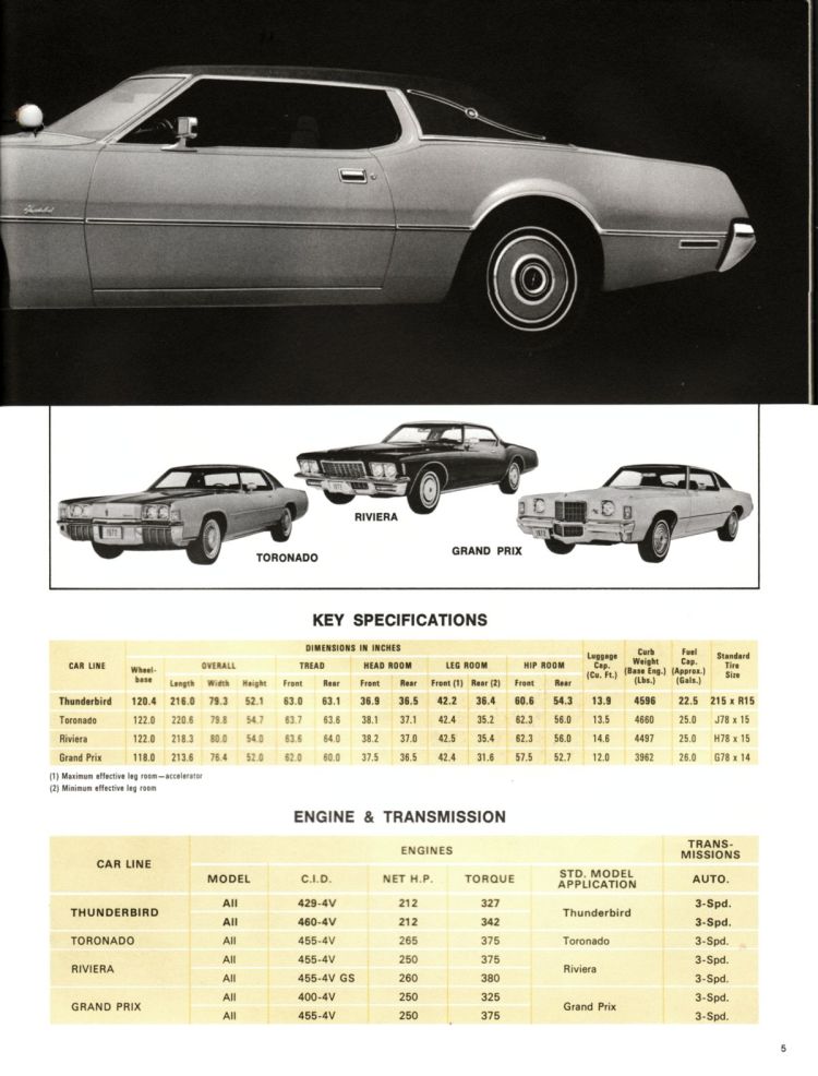 n_1972 Ford Competitive Facts-05.jpg